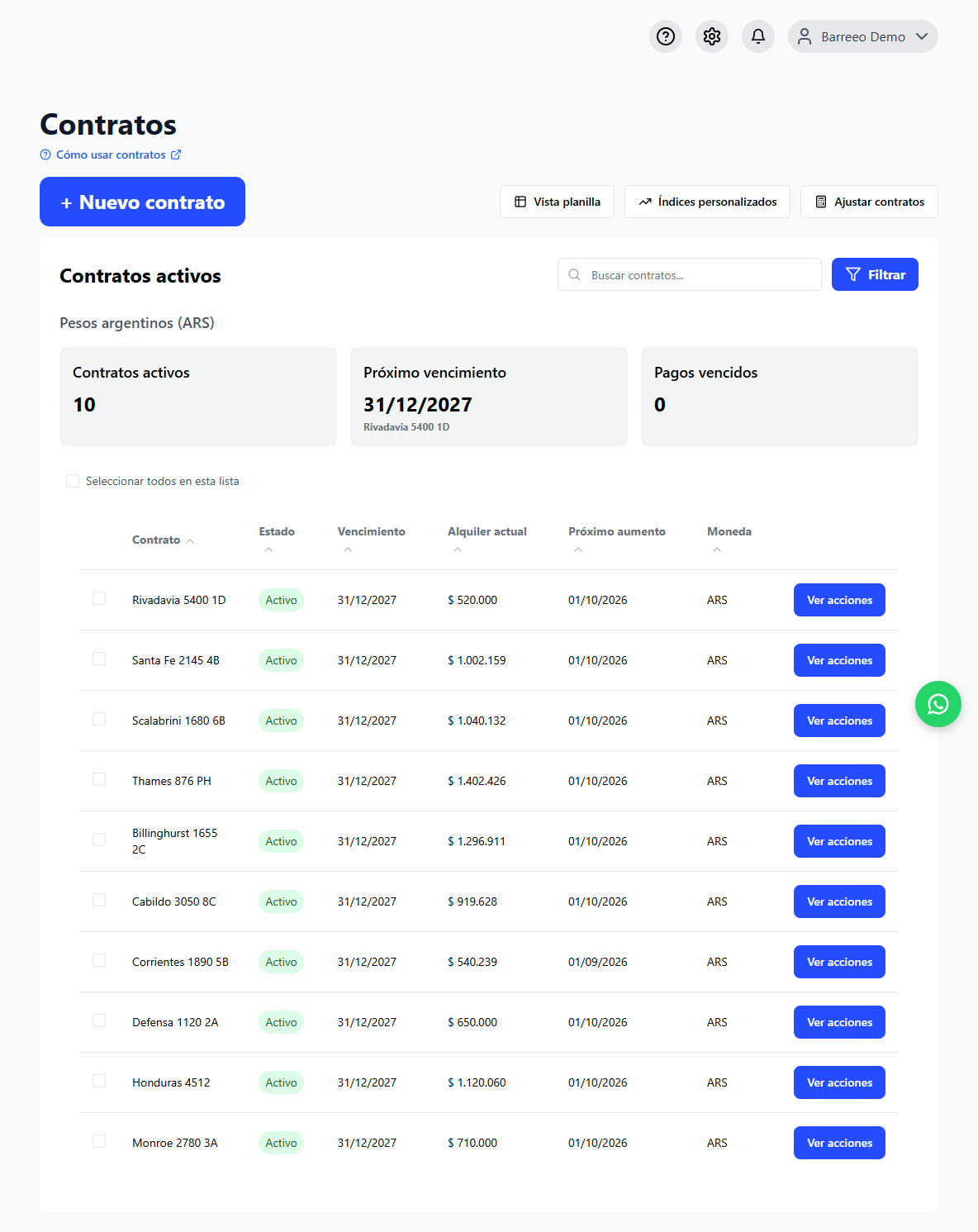 Lista de contratos con resumen y tabla
